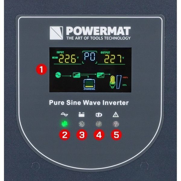 ИБП Powermat 2000ВА 1600Вт чистая синусоида (Польша) 1987230073 фото