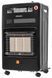 Газовый обогреватель Riwall 4200W (Чехия) 1981094060 фото 3