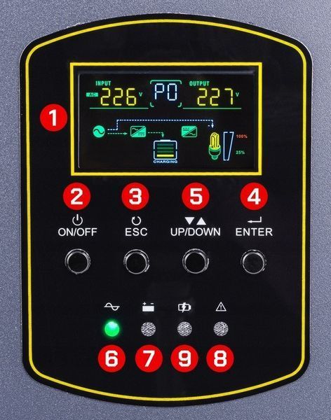 ИБП Powermat 500ВА 300Вт чистая синусоида + аккумулятор Powermat 12В 100Ач (Польша) 1999862136 фото