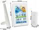Метеостанция беспроводная Baldr BD-906 WHITE (Польша) 1907915683 фото 3